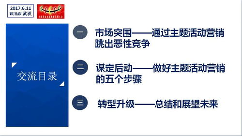 駕校主題活動(dòng)營(yíng)銷(xiāo)的策劃思路與方法